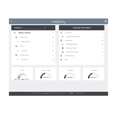 VELOCITY SOFTWARE GATEWAY FOR 20 ROOMS 
