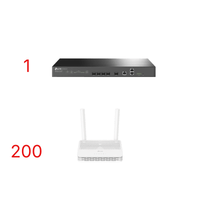 Kit para ISP`s / OLT DS-P7001-04 con Paquete de 200 ONU´s Modelo XC220G3