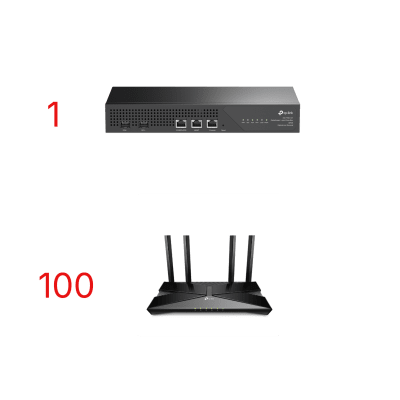 Kit para ISP´s / OLT DS-P7001-01 con Paquete de 100 ONU´s Modelo XX230V.