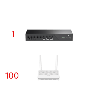 Kit para ISP`s / OLT DS-P7001-01 con Paquete de 100 ONU´s Modelo XC220G3