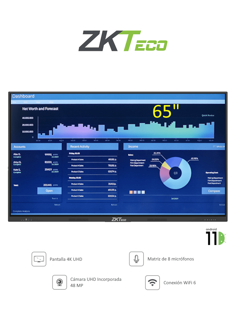 ZKTECO IWB65BMP - Pantalla Digital Interactiva / 65 pulgadas / 4K UHD / Android 11 / Cámara Integrada 48MP / Matriz de 8 Micrófonos / Conexión WiFi / Proyección Inalámbrica  / 20 Puntos Táctiles /  Windows Opcional ( Requiere Modulo OPS )
