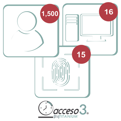 [BAJO PEDIDO] Licencia para software Acceso3 TITANIUM / 3 Años / 1500 Empleados / 16 reloj / 16 PC