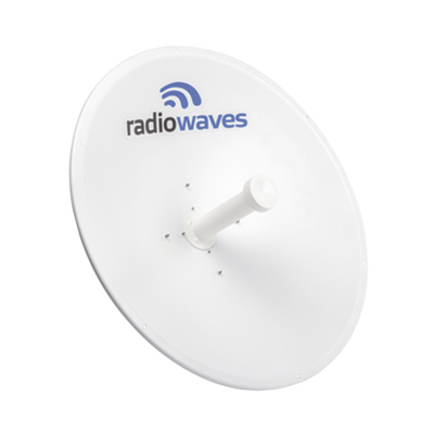 Antena Direccional de alto desempeño, Dimensiones (2 ft), Ganancia de 29 dBi, 4.9-6 GHz, Conectores N-hembra, Fácil instalación, Preensamblada, Montaje incluido 