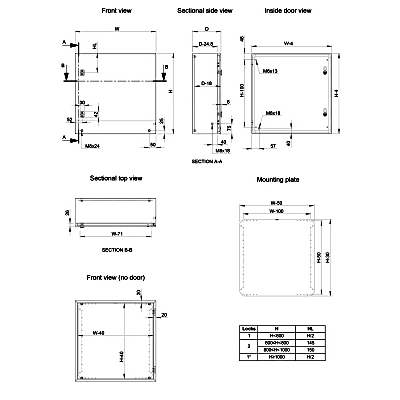 Gabinete de Acero Inoxidable 304L ASR IP66 / 600x400x210 mm (23.6x15.7x8.3 in) / 2 Cerraduras / Montaje Placa 2 mm - Imagen 3