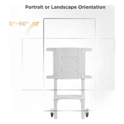 Soporte Móvil Rotativo para Pantalla 37"-70" / Rotación 0° a 90° / VESA 200x200 a 600x400 / Carga 70 kg / Ruedas con Bloqueo / Color Blanco - Imagen 5