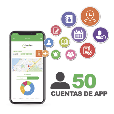 Licencia para realizar checadas de asistencia desde Smartphone (APP) con envío de fotografía y ubicación por GPS / Compatible con BIOTIMEPRO / Licencia para 50 usuario
