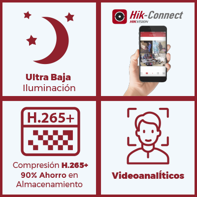 Bala IP 6 Megapixeles / Serie PRO / 30 mts IR EXIR / Exterior IP67 / Lente 2.8 mm / WDR 120 dB / PoE / Micro SD / Videoanaliticos Integrados - Imagen 4