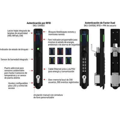 Manija de Control de Acceso EHandle RFID y Teclado / nVent Schroff / Para Gabinetes de Servidores y Red / Autenticación Simple o Dual / Compatible RackPower / Conexión RJ45 - Imagen 4