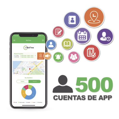 Licencia BioTime APP / 500 Usuarios / Checadas por Smartphone / GPS y Fotografía / Compatible BioTimePRO