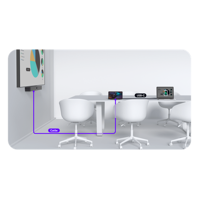 Barra de Videoconferencia Yealink A40 para Salas Medianas con Android Integrado para Microsoft Teams - No Requiere PC - Incluye Panel Touch - Imagen 7