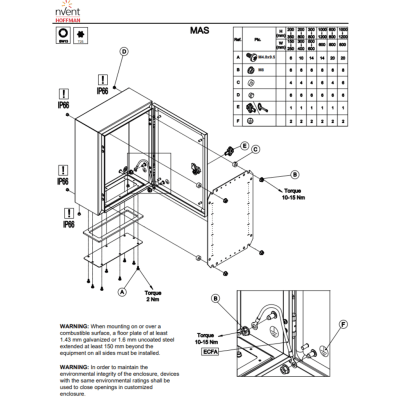 Gabinete de Uso Exterior MAS 600 x 400 x 210 mm (23.62 x 15.75 x 8.27 in) / NEMA 4/12/13 / IP66 / IK10 / Acero Dulce 1.5 mm / Platina de Montaje Incluida / Color Gris Claro - Imagen 3