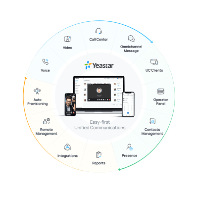 Kit Telefonía IP PYME / Conmutador P520 20 Extensiones / 10 Llamadas Simultáneas / Módulo O2 2 Puertos FXO / Modular / VoIP SIP - Imagen 5