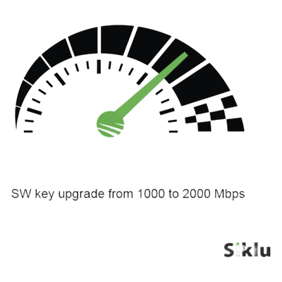 Licencia Upgrade de 1000 a 2000 Mbps para serie EH-2500FX