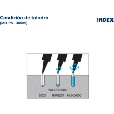Resina de Polyester sin Estireno para Cargas Medias para Fijaciones en Hormigón no Fisurado y Mampostería / Curado Rápido / Contenido 300ml. - Imagen 7