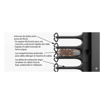 Organizador Vertical CableTek, Doble (Frontal y Posterior), Para Rack Abierto de 45 Unidades, 6 in de Ancho, Color Negro - Imagen 3