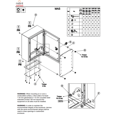 Gabinete de Uso Exterior MAS 1000 x 800 x 300 mm (39.37 x 31.50 x 11.81 in) / NEMA 4/12/13 / IP66 / IK10 / Acero Dulce 1.5 mm / Platina de Montaje Incluida / Color Gris Claro - Imagen 4