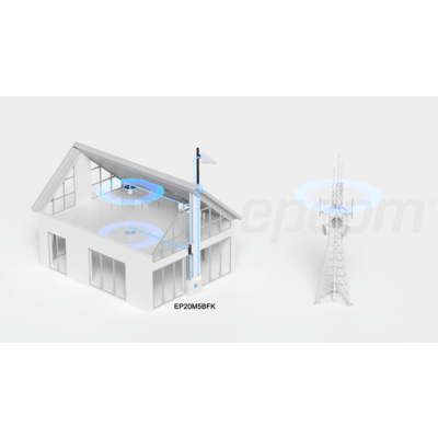 Kit Amplificador de Señal Celular 2G, 3G, 4G y 5G / Mejora llamadas convencionales y VoLTE / Amplifica señal de TELCEL, AT&T, MOVISTAR, BAIT,DiRi y más / Cubre hasta 300 m² con una antena y hasta 900 m² con 3 antenas. - Imagen 3