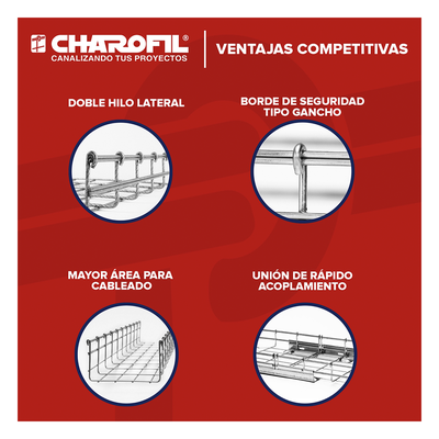 Charola Tipo Malla 33/50 mm, Acabado Electro Zinc, Hasta 26 Cables Cat6, Tramo de 3 Metros - Imagen 5