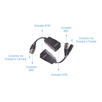 Kit de transceptores activos TURBO HD. Convierte 36/24 Vcc a 12 Vcc regulados, a través de cable UTP Cat5e / 6. Transmision de 200 m (Revisar tabla de resoluciones ) - Imagen 7