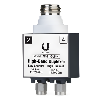 Duplexer para AF-11, banda licenciada de 11 GHz de banda alta (10.940-11.200 GHz y 11.440-11.700 GHz)