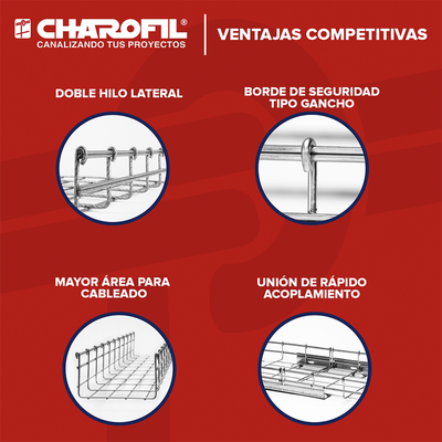 Charola Tipo Malla 54/600 mm, Acabado Electro Zinc, Hasta 516 Cables Cat6, Tramo de 3 Metros - Imagen 3