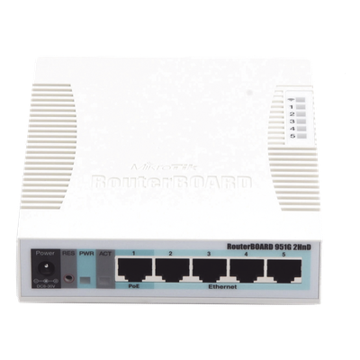 RouterBoard, 5 Puertos Gigabit Ethernet, 1 Puerto USB, WiFi 2.4 GHz 802.11b/g/n, Antena de 2.5 dbi hasta 1W de potencia - Imagen 6