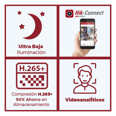 Cubo IP 4 Megapixel / Serie PRO / Lente 2.8 mm / 10 mts IR EXIR / PoE / Sensor PIR / H.265+ / Interior / Audio de Dos Vías / PoE / MicroSD / ONVIF / ACUSEEK - Imagen 4
