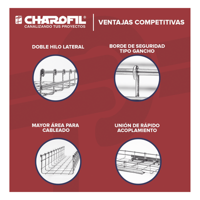 Charola Tipo Malla 33/100 mm, Acabado Electro Zinc, Hasta 53 Cables Cat6, Tramo de 3 Metros - Imagen 9