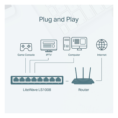Switch para escritorio 8 puertos 10/100Mbps - Imagen 7