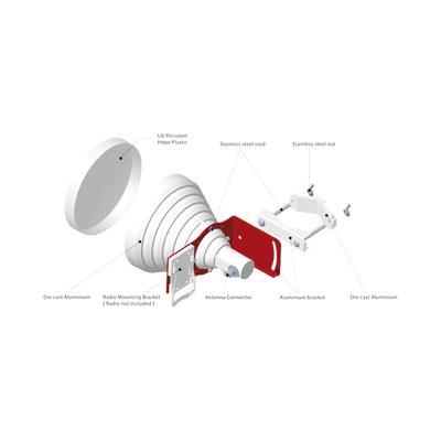 Antena Sectorial / 30° / 19 dBi / 4.9-6.5 GHz / Doble Polaridad V/H ±45° / N-Hembra - Imagen 3